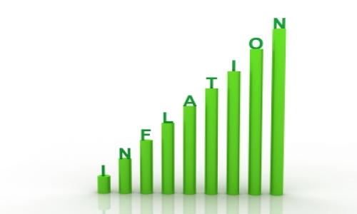 Negative TIPS Yield Shows Market Expects Increase in Inflation