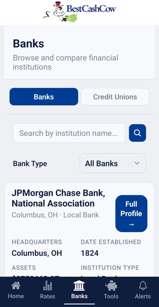 Banks list