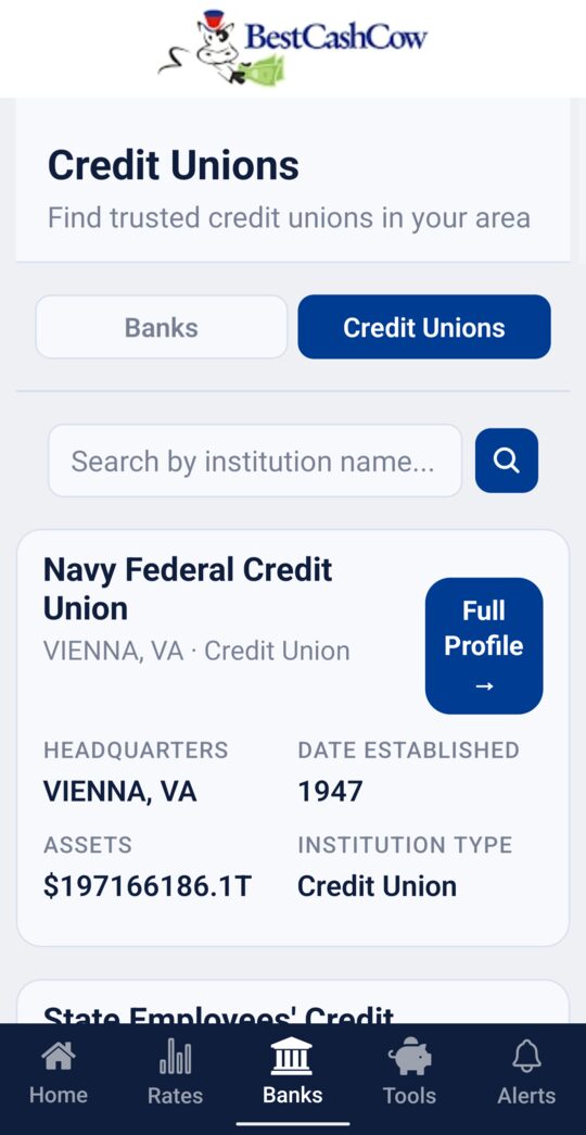 Credit unions list
