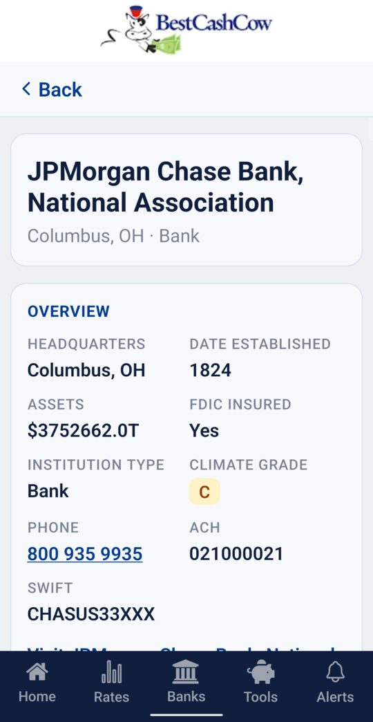 JPMorgan Chase Bank profile with overview details